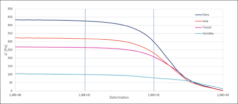 Burgeon Corintha Hyaluronsäure mit Lidocain: Innovative Lösung für superfiziale Falten, Tränensäcke und Hautrehydrierung 2x 1ml Burgeon Corintha Hyaluronsäure mit Lidocain: Innovative Lösung für superfiziale Falten, Tränensäcke und Hautrehydrierung 2x 1ml