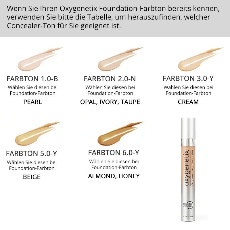 Oxygenetix Concealer: Atmungsaktive Abdeckung für empfindliche Haut und nach ästhetischen Behandlungen