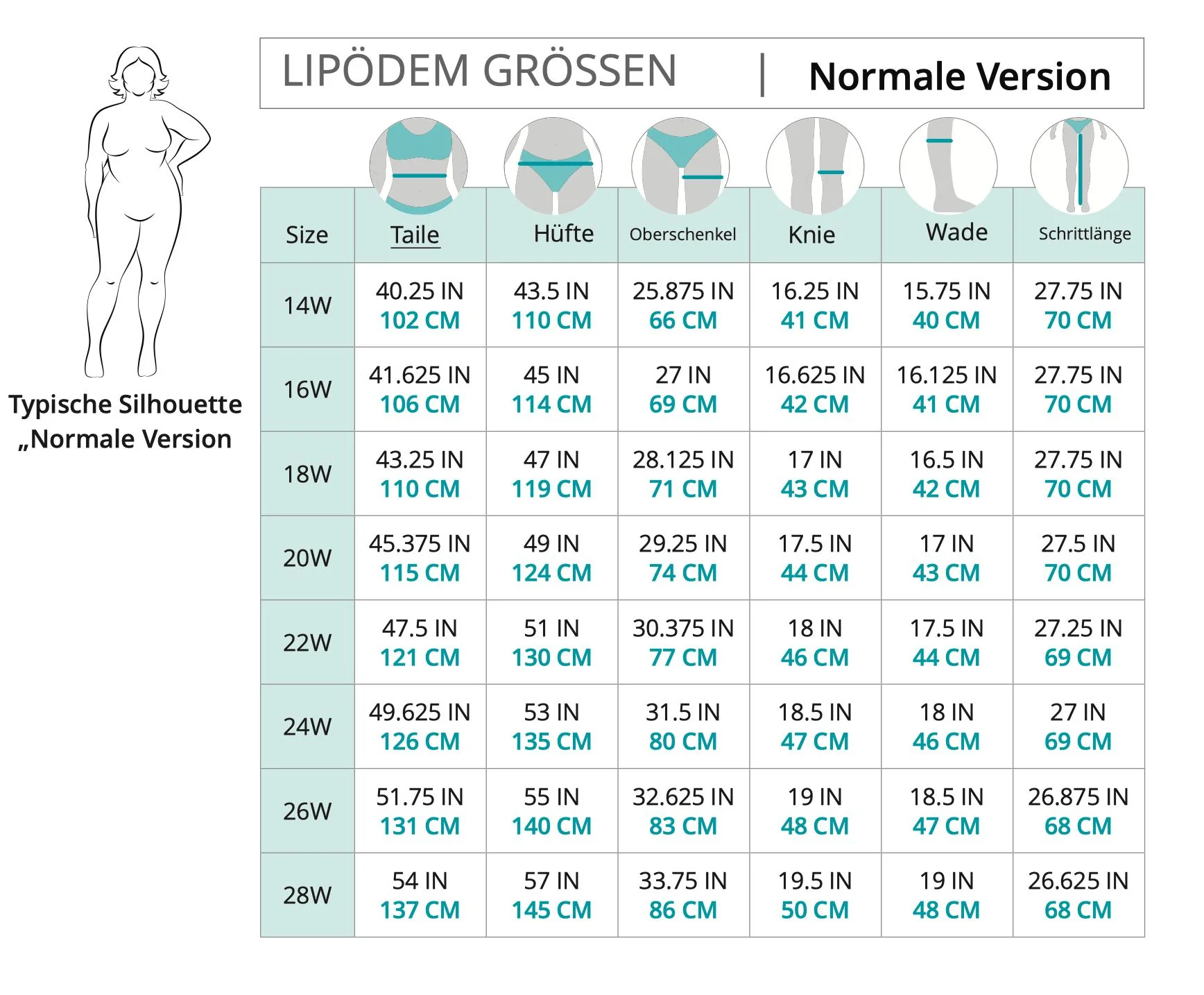  Marena LGLFW Kompressionshose: Ihr Weg zu Komfort und Heilung nach Lipödem-Behandlung